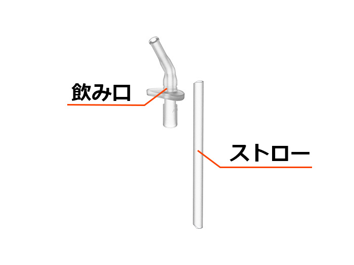 商品詳細 ASK-W40用 ストローセット/ピーコック魔法瓶オンラインショップ